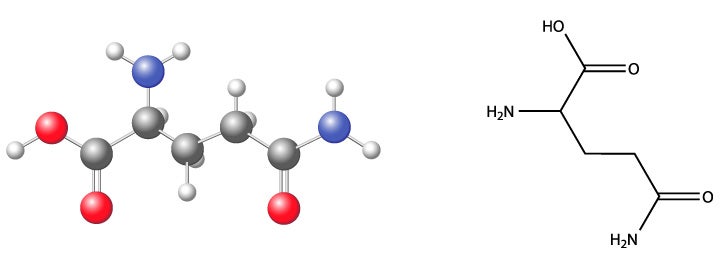 Glutammina formula chimica